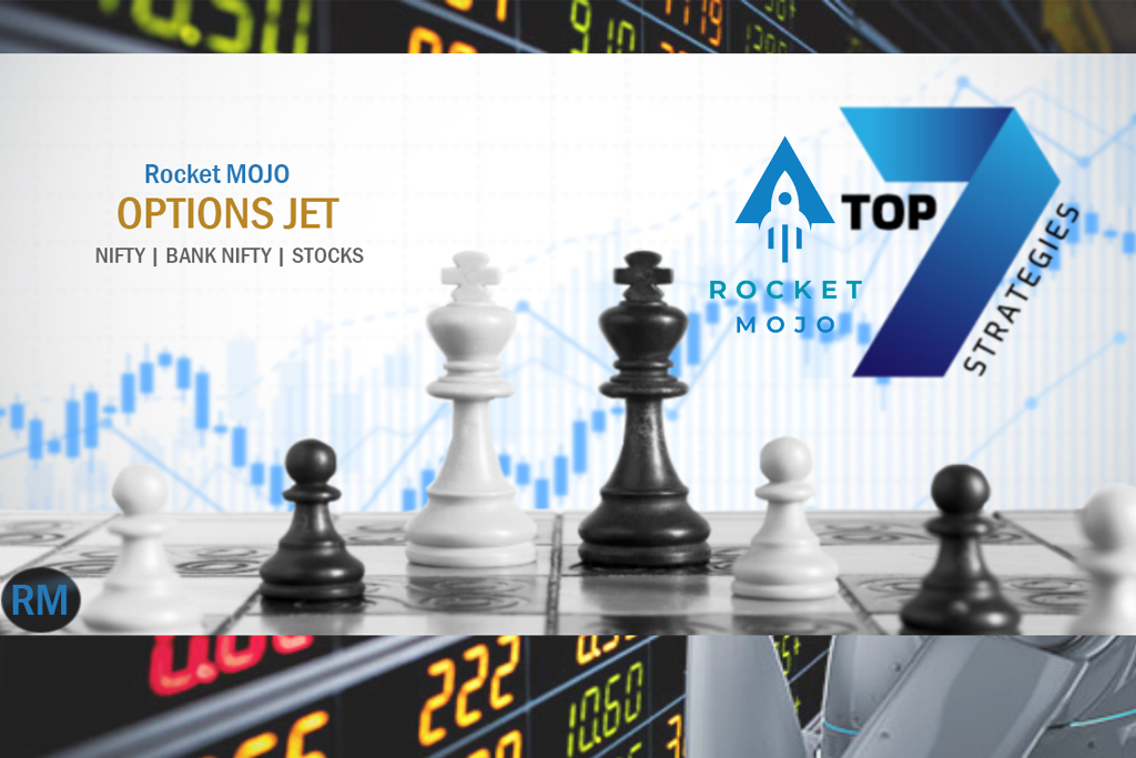 Advanced Options Trading Calls